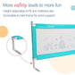 LuvLap Bed Rail Guard for Baby / Kids Safety, 180cm x 72 cm, Portable & Foldable, baby safety essential, Adjustable Height, attractive cartoon prints, fits all bed sizes (Blue- Printed)